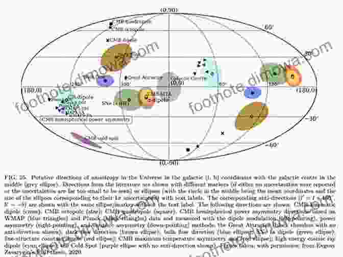 Applications Of HQFT In Cosmology And Particle Physics Homotopical Quantum Field Theory John Cagnol