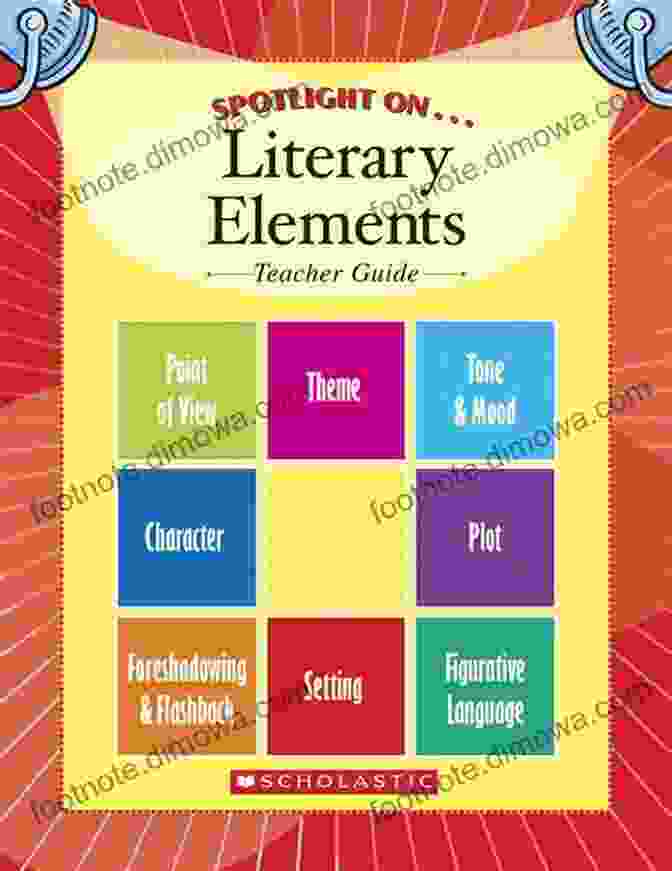 Elements Of A Literary Work Literary Analysis Essay Writing Guide