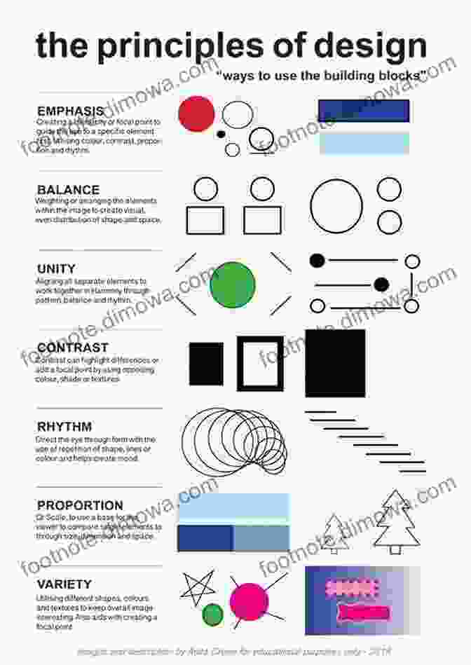 From Basic Principles To Advanced Concepts Book Cover Physics Of Solar Cells: From Basic Principles To Advanced Concepts (No Longer Used)