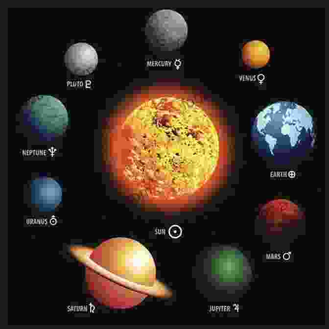 Image Of The Nine Planets Creation Multiplication Three: Learning To Multiply Tables Seven To Nine With Gods Creation