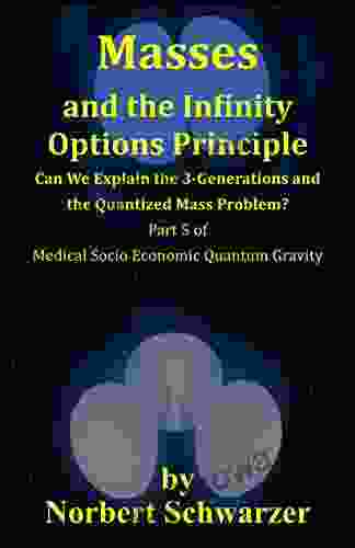 Masses And The Infinity Options Principle: Can We Explain The 3 Generations And The Quantized Mass Problem? (Medical Socio Economic Quantum Gravity 5)