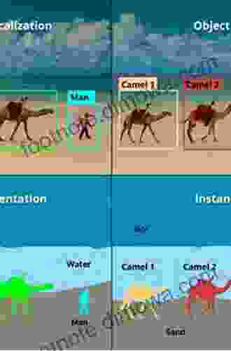 Visual Saliency: From Pixel Level To Object Level Analysis