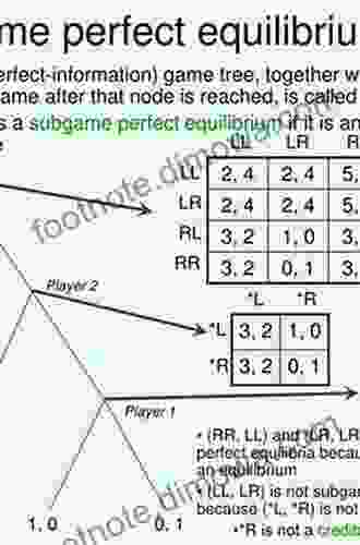 The Theory Of Extensive Form Games (Springer In Game Theory)