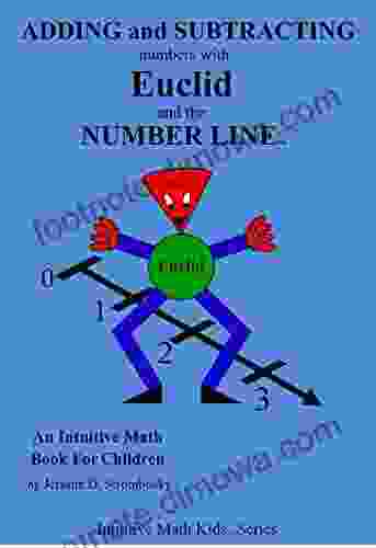 ADDING And SUBTRACTING Numbers With Euclid And The NUMBER LINE