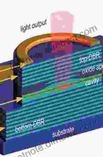 Vertical Cavity Surface Emitting Lasers: Technology And Applications (Optoelectronic Properties Of Semiconductors And Superlattice 10)