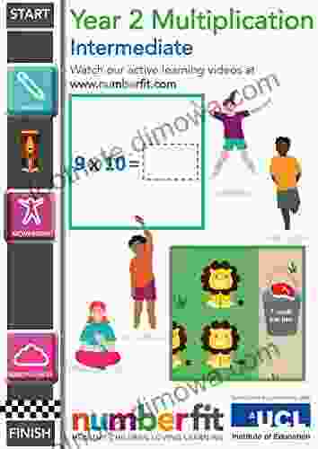 Year 2 Multiplication Intermediate Numberfit